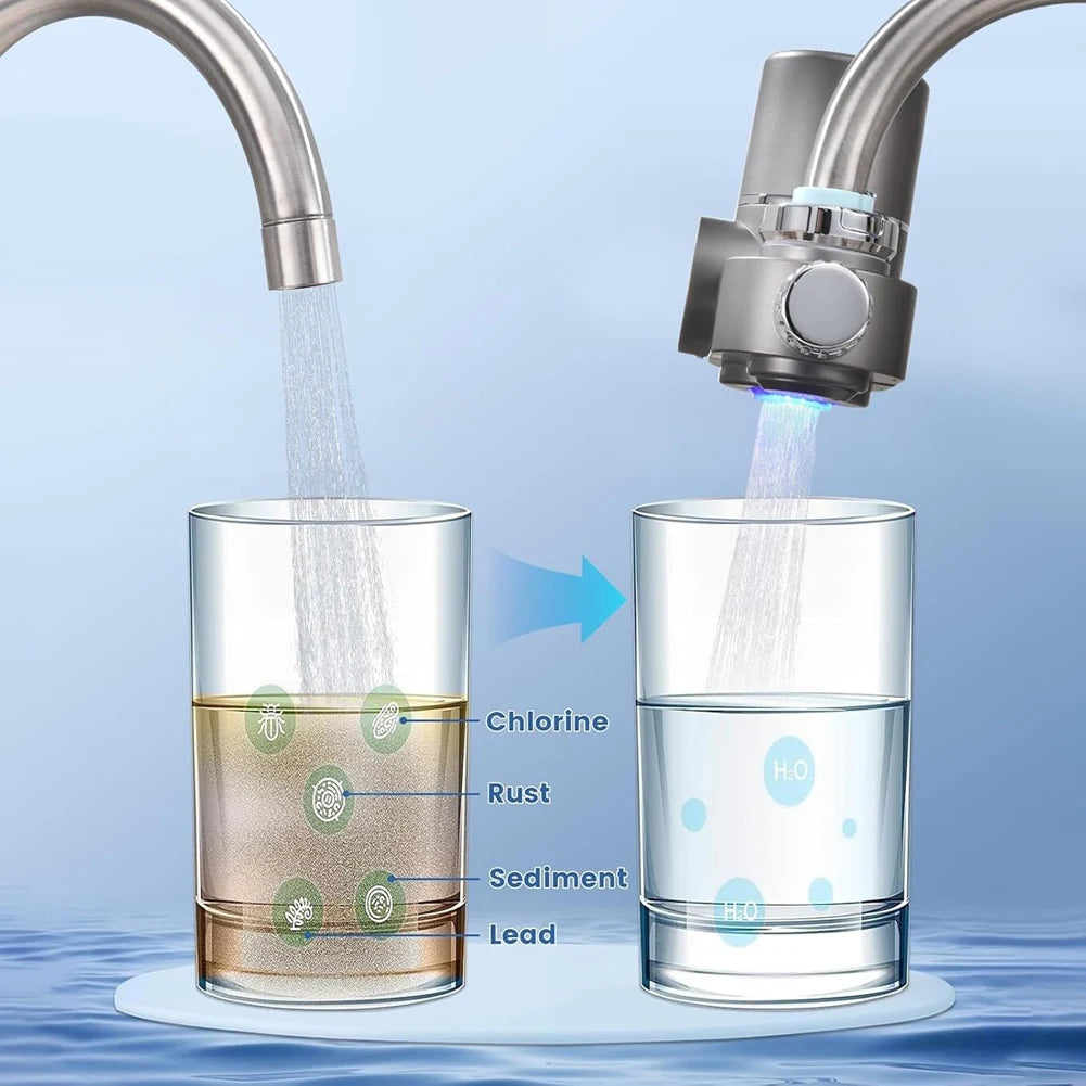 Faucet Water Filter for Sink Faucet Water Filter for Sink